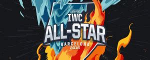 iwc all star 2016|All.